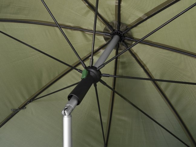 Delphin THUNDER FullWALL esernyő oldalfallal 250cm
