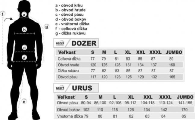 AKCIA Geoff Anderson - DOZER 6 + URUS 6 čierna - Veľkosť: XXXL