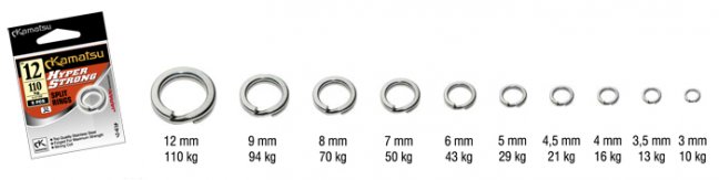 Kamatsu Hyper round ring
